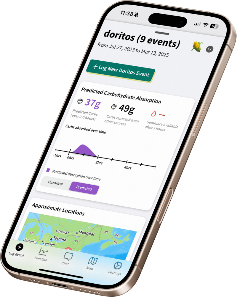 Replica Health app showing a metabolic event detail screen